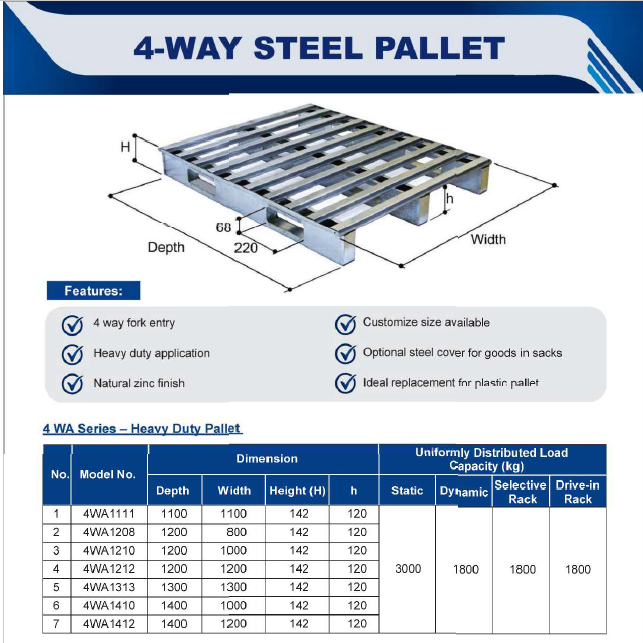 4WA 1200 x 1000 Standard Deck Steel Pallet